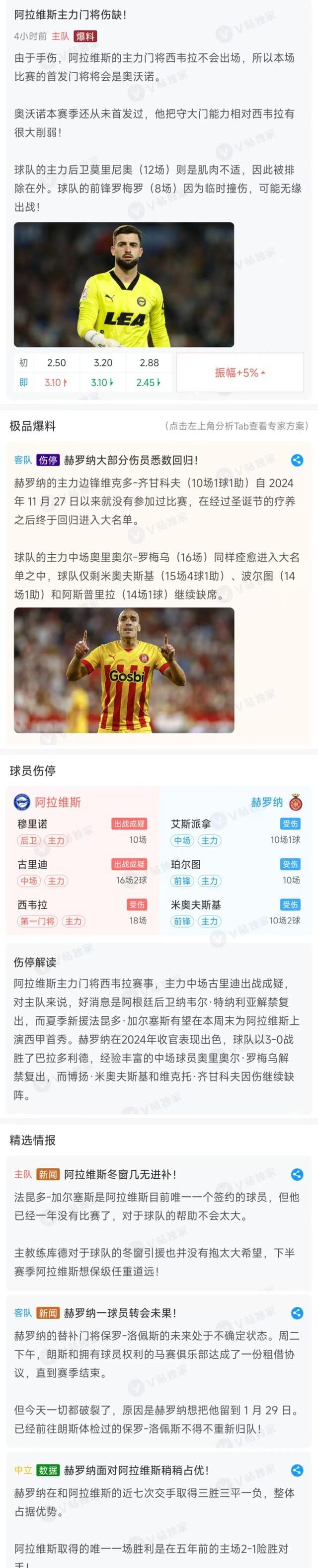 包含沃尔夫斯堡再现绝佳状态，依旧保持领先优势的词条