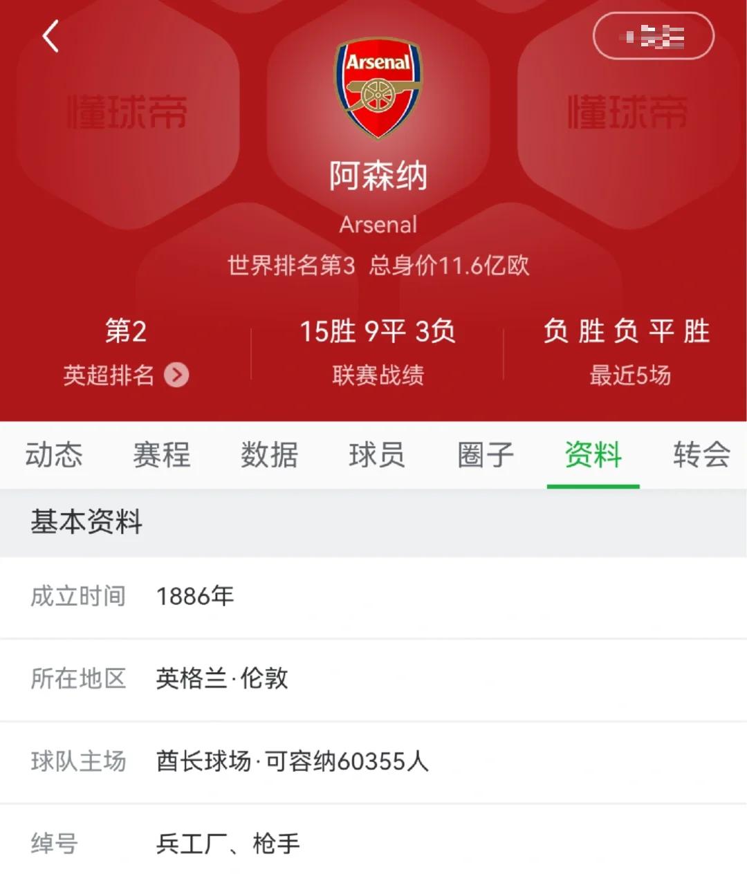  阿森纳成功零封曼联,门将赛后获得全场最佳进球 